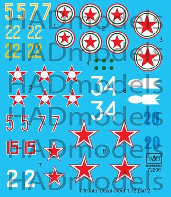 HAD Models HAD72206 - 1/72 IL-10 Late Part 2 - Neu