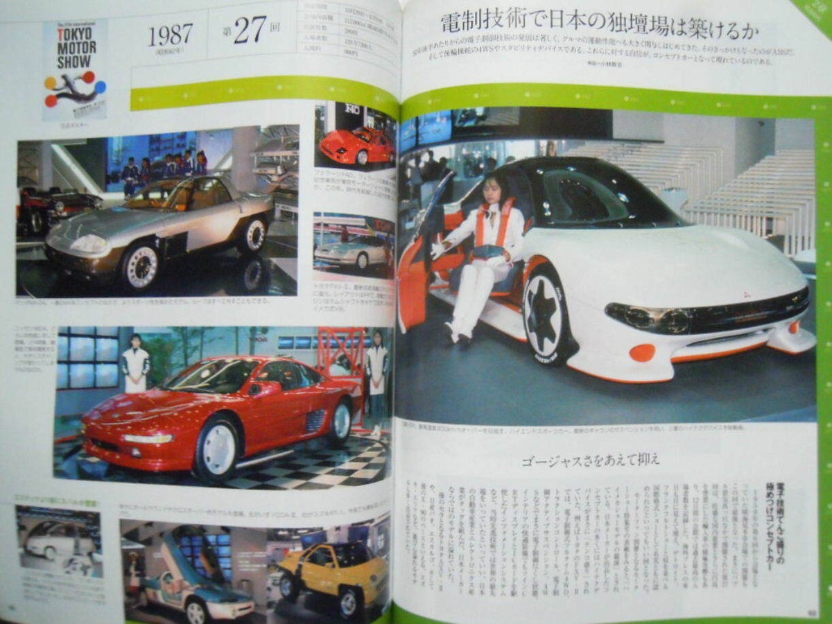 All About Tokyo Motor Show 1954-2013 book photo history concept