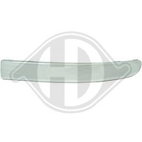Zier /Schutzleiste StoßFäNger Diederichs 3405063 FüR Fiat Vorne Links