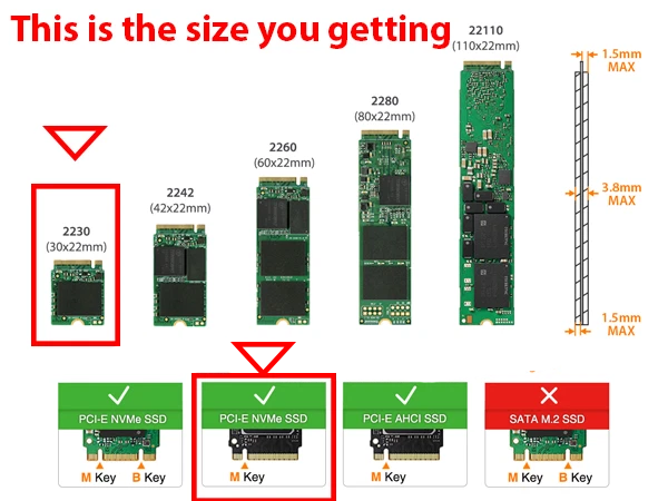 Lot of 20 x 128gb M.2 NVME SSD 2230 - Mixed brand / tested/ pulled from computer - Image 3 of 3