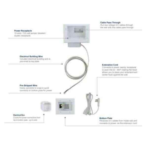 Commercial Electric Flat Panel TV Cable Organizer Kit | eBay