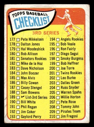 1965 Topps #189 3rd Series Checklist: 177-264
