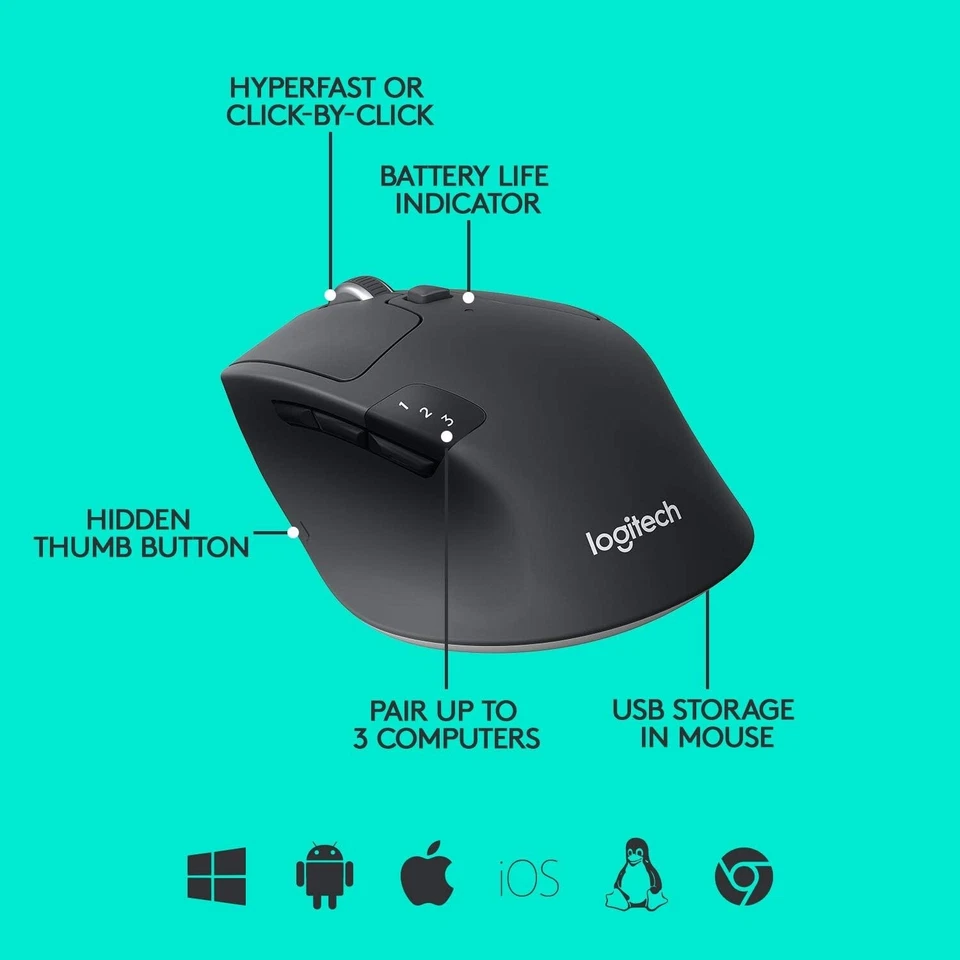 Logitech Triathlon M720 Bluetooth & Wireless Mouse (BRAND NEW FACTORY SEALED) - Image 4 of 4