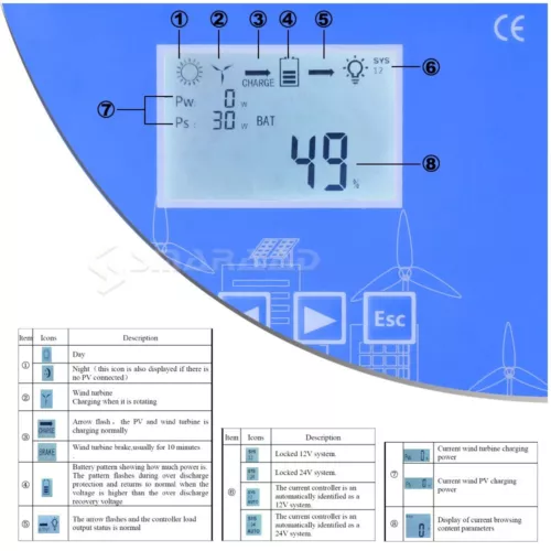 2000W 12V 24V 48V Wind Solar Hybrid MPPT Laderegler Solarregler mit Dumpload - Bild 14 von 19