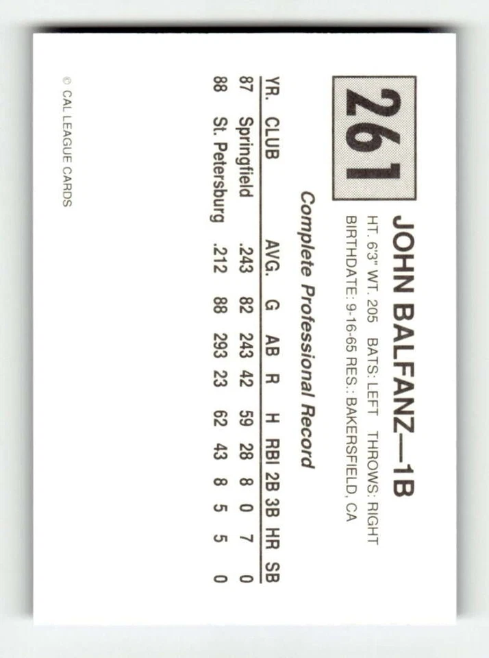 1989 Cal League Reno Silver Sox  261 John Balfanz BXCP13 - Image 2 of 2