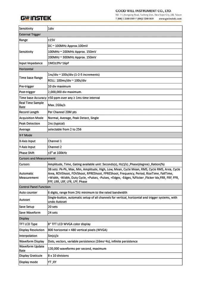 GW Instek MDO-2102A Oscilloscope 100MHz DSO 2GS/s Spectrum Analyzer 2 Channels - Image 4 of 4