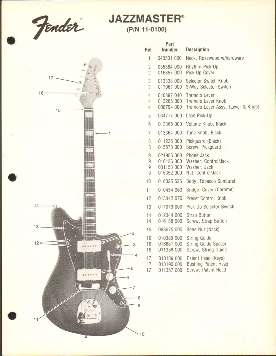 Fender parts sales telecaster