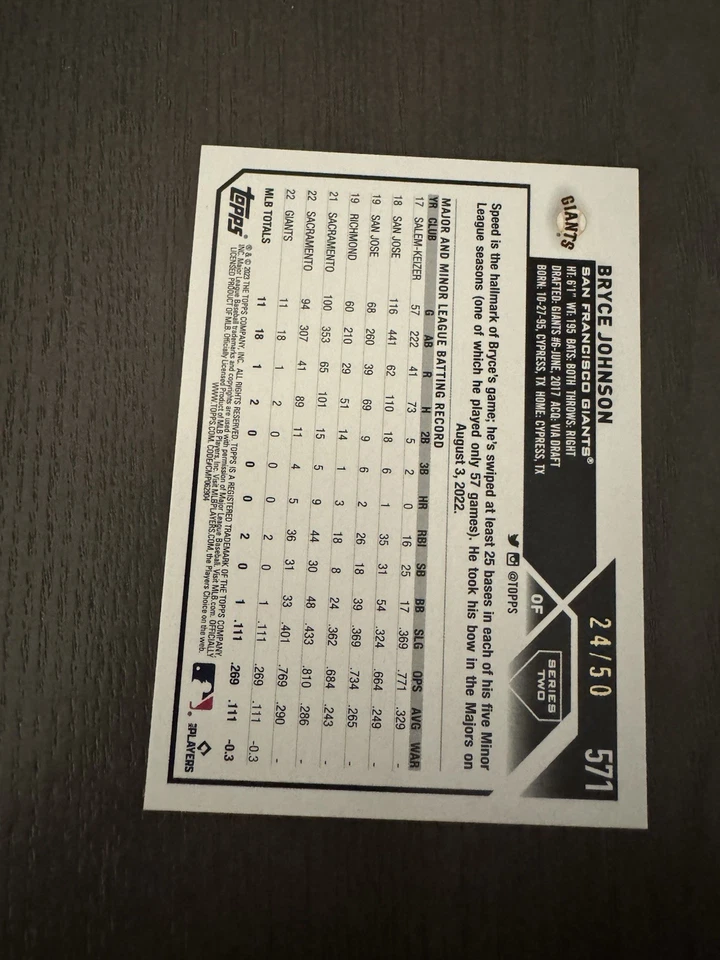 2023 Topps Series 2 Fathers Day Powder Blue /50 #571 BRYCE JOHNSON Baseball Card - Image 2 of 2