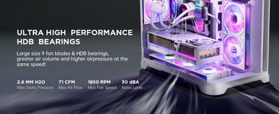 AsiaHorse Dawn 120mm ARGB Fans - White - Reversed Blade - RGB PC Fans