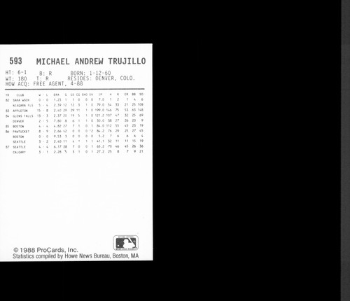 1988 ProCards Toledo Mud Hens - You Pick 1 - Minor League AAA Detroit Tigers - Picture 21 of 49