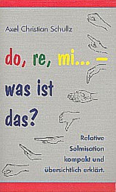 Thumbnail - Do, Re, Mi... - Was Ist Das?: Relative Solmisation Kompakt Und