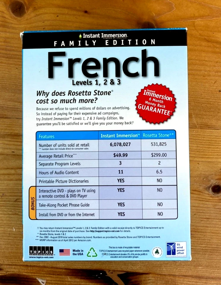 New Instant Immersion French Levels 1,2,3 FAMILY EDITION - Image 3 of 4