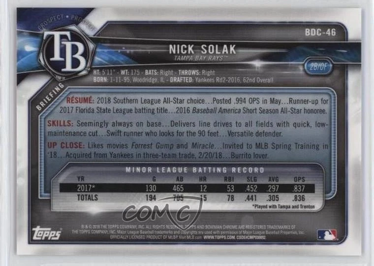 2018 Bowman Draft Chrome Red Refractor /5 Nick Solak #BDC-46 - Image 2 of 2