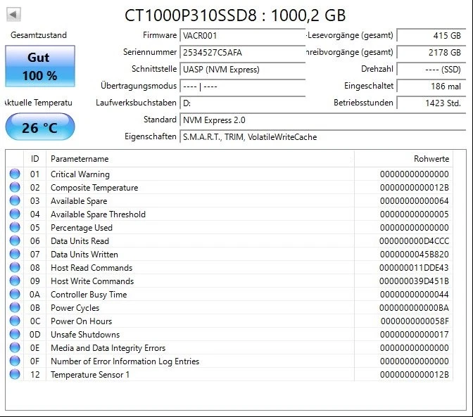 SSD Crucial P310 1 TB M.2 2280 PCIe Gen4 NVMe hasta 7.100 MB/s