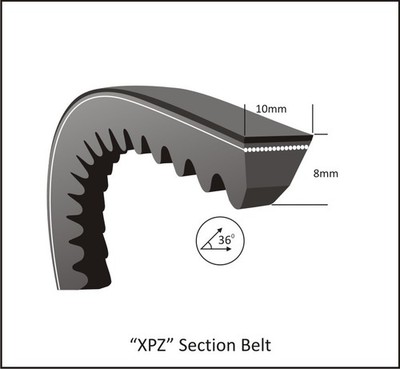 Keilriemen XPZ 892 LW / AVX 10/9,5x905 LA