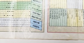 Final Fantasy 1990 Nintendo NES Dungeon Maps / Item Chart NES-FF-USA(A)