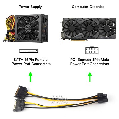 Dual SATA 15Pin auf 8Pin PCI-E Express Kabel Grafikkarte Strom Anschluss Leitung