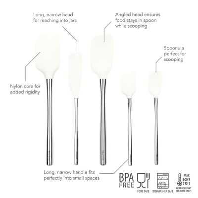 確認用‼︎ Tovolo STAINLESS DOUGH WHISK｜調理器具
