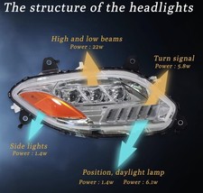 Led Headlights Projector Rightleft Pair For 2018-2023 International Lt625 Truck