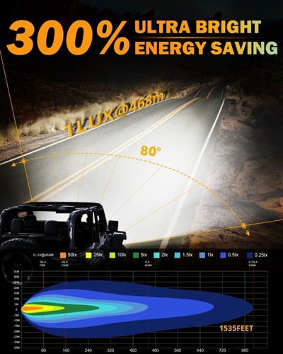 BARRA DE LUZ LED AUXBEAM 12" Blanco Ámbar DRL Doble Fila Para Toyota 4Runner 2003-2009 - Imagen 9 de 11