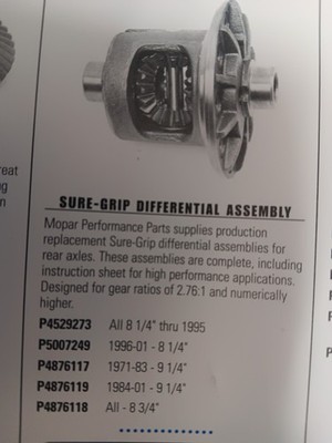 Mopar P4529273 Sure Grip Differential