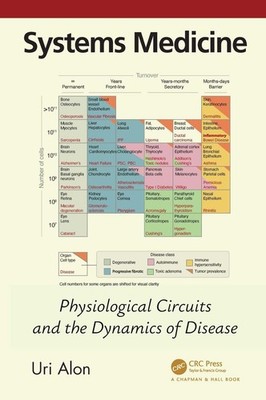 Systems Medicine: Physiological Circuits and the Dynamics of Disease by Uri Alon