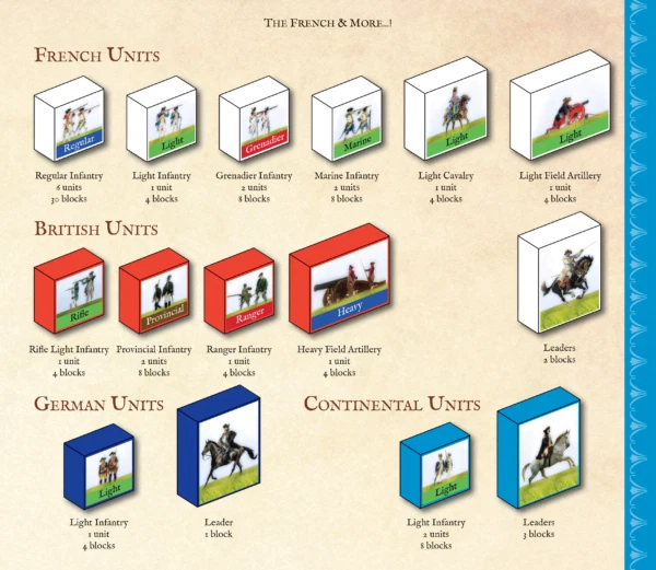 American Revolution: The French and More Commands and Colors Tricorne Expanion - Изображение 3 из 4