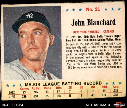 1963 John Blanchard #21
