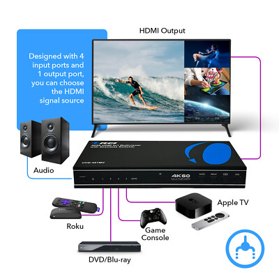 Ultra HD 4K Quad Multi-Viewer 4x1 HDMI Seamless Switch (UHD-401MV