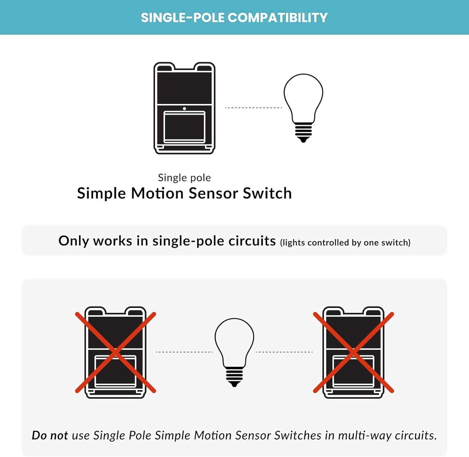 Deako Simple Motion Sensor Switch Single Pole Timer White