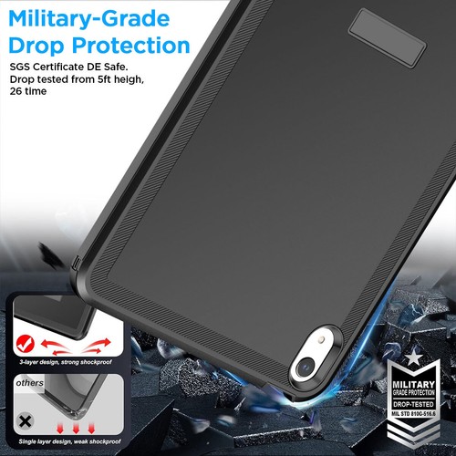 For iPad 10.9 in 10th Generation Case Heavy Duty Belt Stand Shockproof Cover - Picture 4 of 26