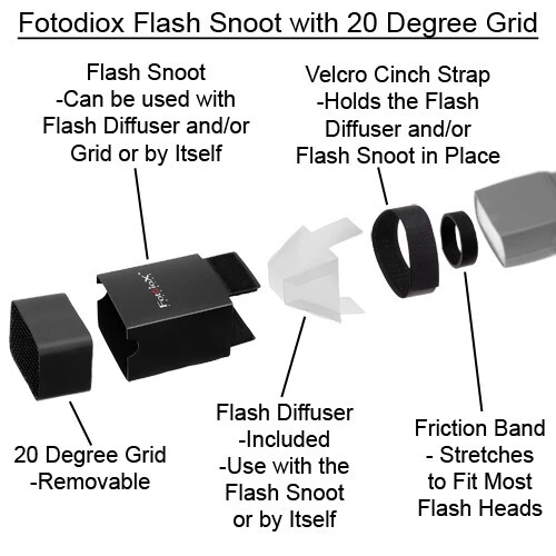 Fotodiox Flash Snoot con rejillas de 20 grados para flash Speedlight Foto 3 de 4
