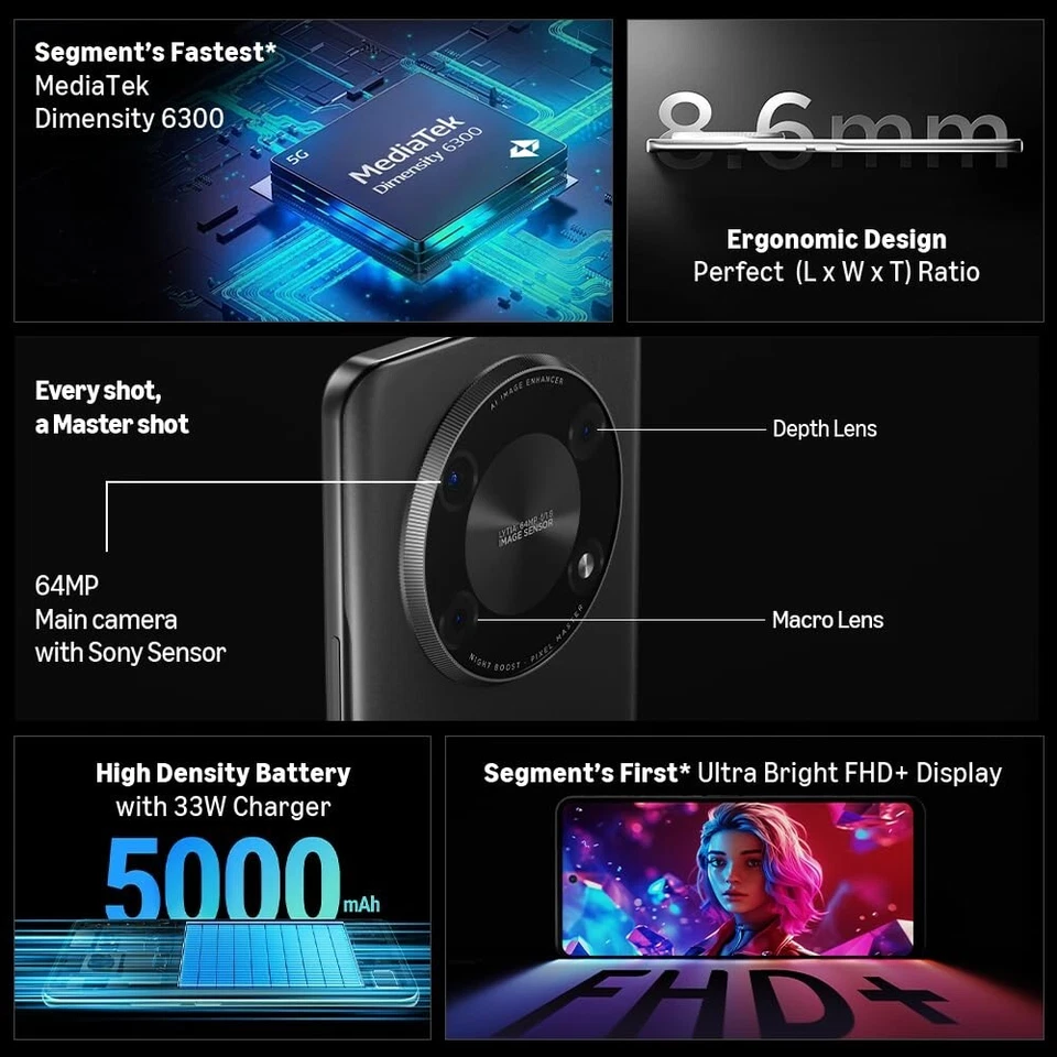 Acer Super ZX 5G — заводская разблокировка — две SIM-карты — 120 Гц, полная высокая четкость + дисплей — размер 630, 5G - Изображение 2 из 4