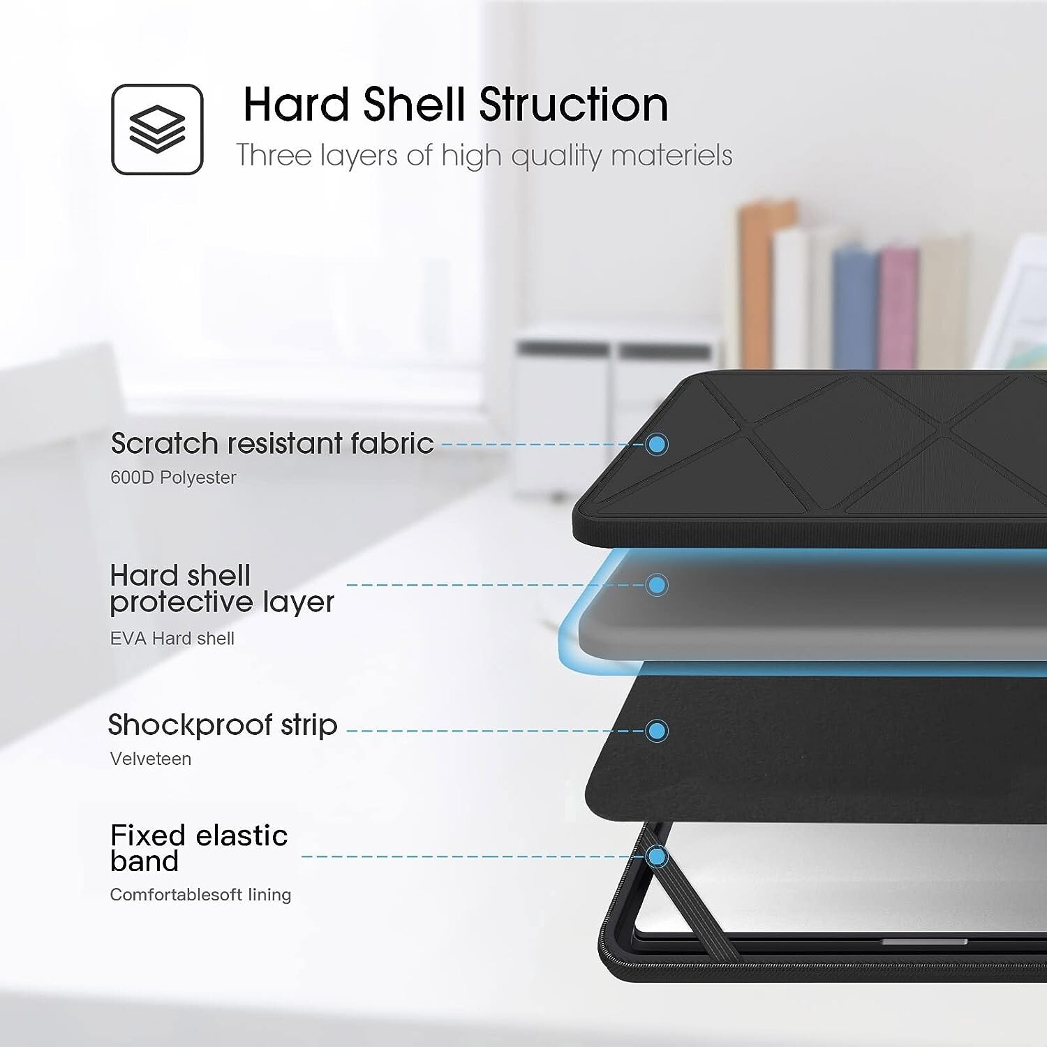 Smatree 17" Hard Shell Laptop Sleeve New ‎Alienware m17 R2, Area 51 m, x17 R1 eBay