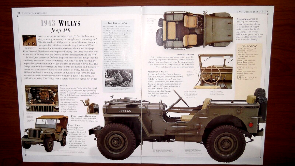 ALTAYA 1/43, COLLECTION Véhicules Militaires, Jeep Willys MB USAAF EUR