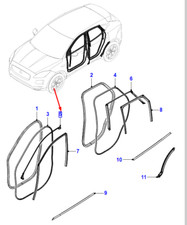 Joints Jaguar E