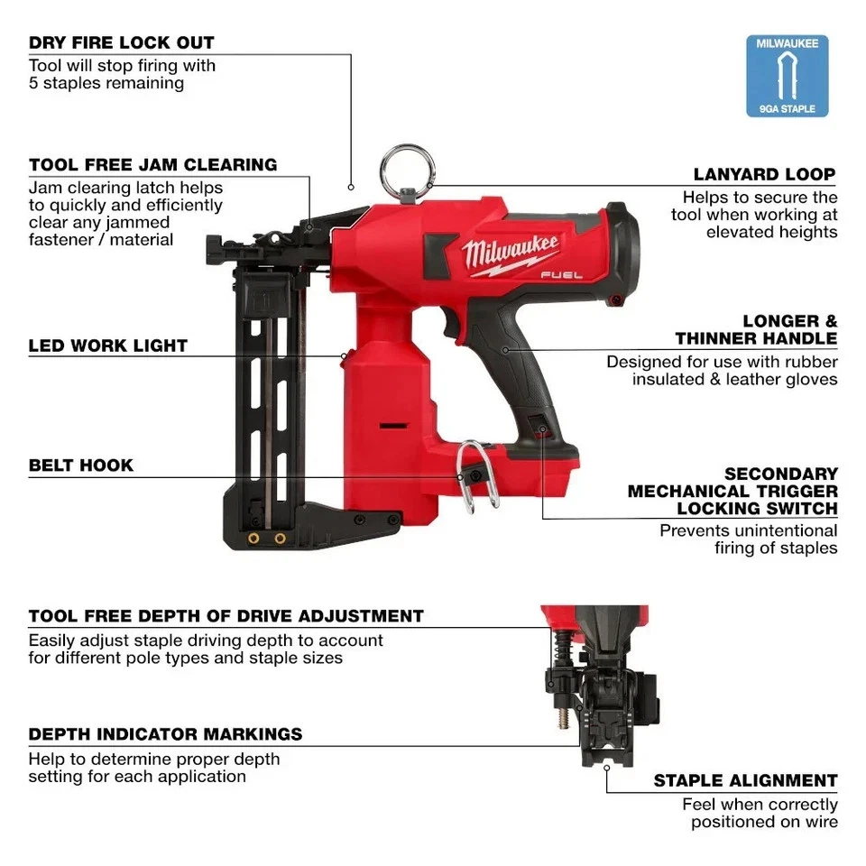 New Milwaukee 2843-20 M18 18V FUEL Li-Ion Utility Fencing Stapler - Bare Tool - Image 4 of 4