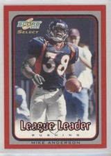 2001 Score Select League Leader 47/325 Mike Anderson #249 0q3