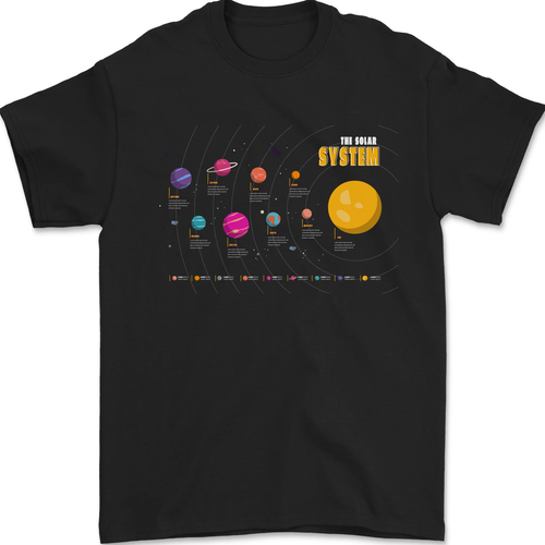 Mens T-Shirt PLANETS Astronomy Space Sun Moon Nice Quality Gift Top
