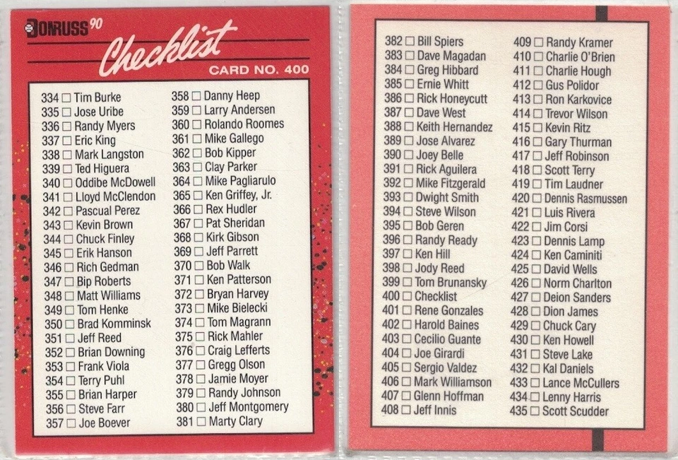 1990 Donruss Baseball Cards (361 - 716 & Inserts) - Pick the Cards You Need - Image 4 of 4