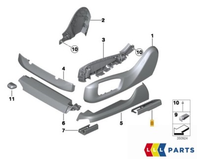 Кодировки bmw f01
