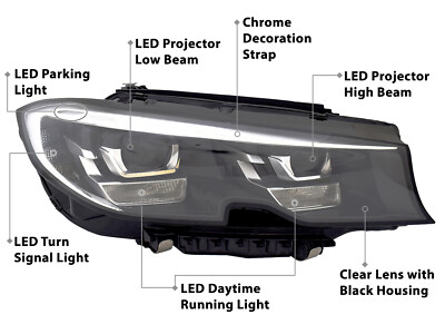 Fits LED Head Lamp 2019 - 2022 BMW 3 Series G20 Passenger Right