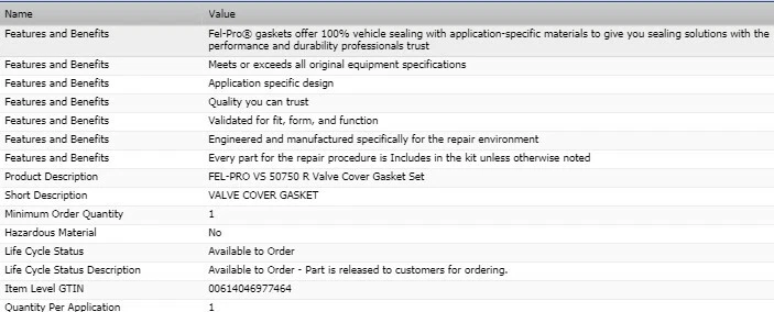 Valve Cover Gasket Set Fel-Pro For 2006-2016 HYUNDAI AZERA V6-3.8L - Image 2 of 4