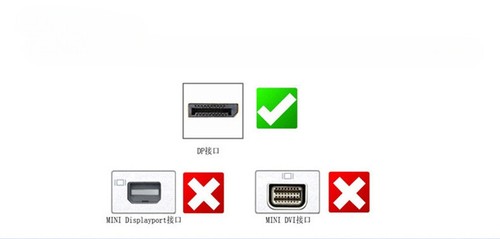 Displayport DP To DVI Converter Video Adapter Cable For Monitor HDTV ProjectorPC - Picture 5 of 10