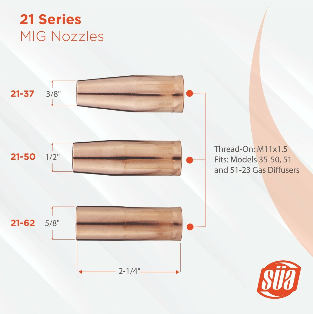 MIG Gun Parts for LIN 100L & Tweco Mini #1 - Diffusers + Tips +