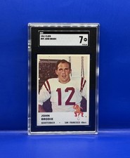 1961 Fleer Baseball Cards 57
