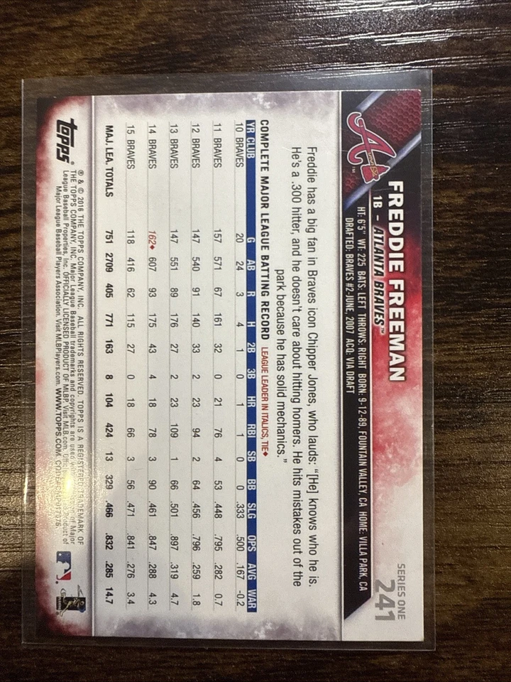 2016 Topps Mini - Freddie Freeman #241 - Image 2 of 2