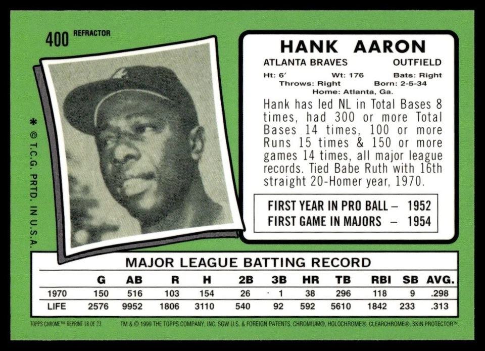 1999 TOPPS CHROME REPRINT REFRACTOR HAN AARON - Image 2 of 2