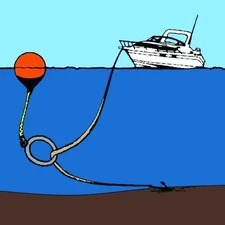 T-H Marine AR-1-DP - Anchor Master™ Anchor Ring & Polyprophylene Rope with Buoy