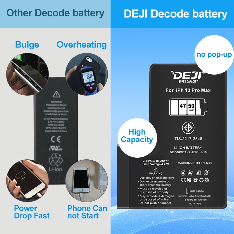 DEJI Decoded iPhone 13 Pro Max Replacement Battery High Capacity